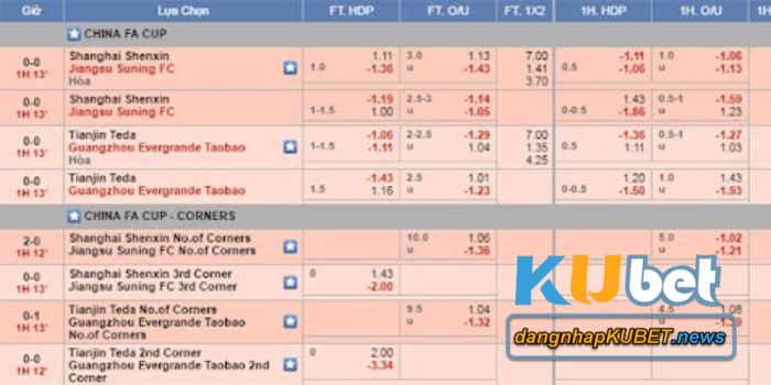 cách đọc kèo nhà cái cách đọc kèo nhà cái