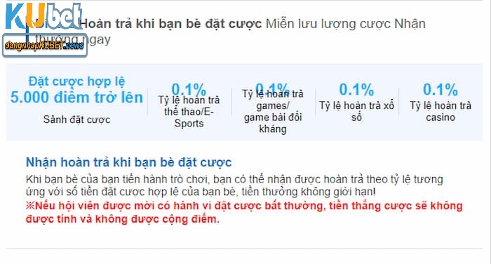 Khuyến mại Kubet giới thiệu bạn mới Khuyến mại Kubet giới thiệu bạn mới