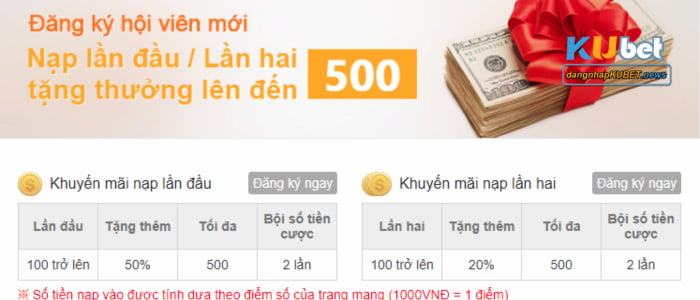 Khuyến Mãi nạp tiền Kubet Khuyến Mãi nạp tiền Kubet