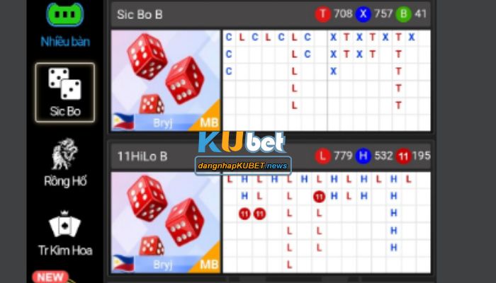 Tài xỉu kubet Tài xỉu kubet