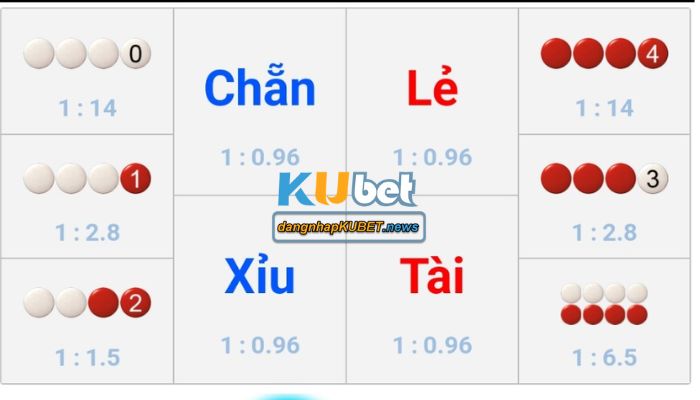 Xóc đĩa Kubet Xóc đĩa Kubet