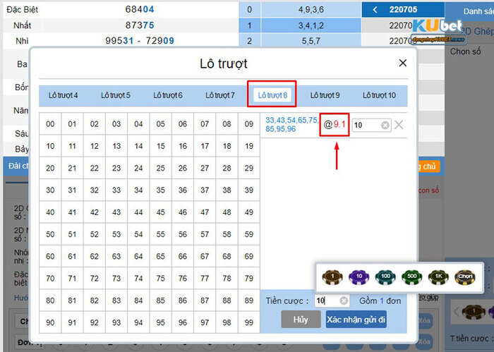 Đánh lô trượt trên Kubet bằng cách soi cầu lô không về